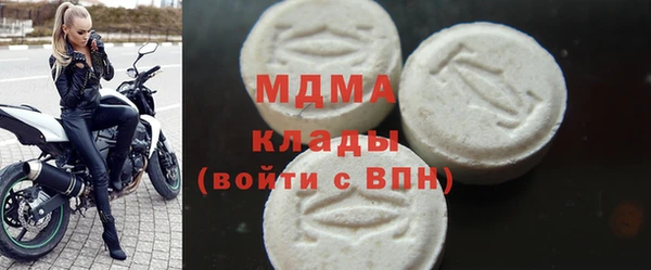 тгк Нязепетровск